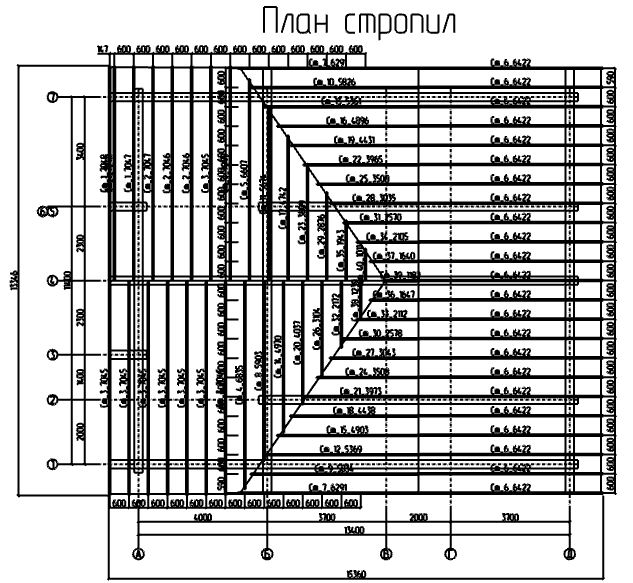 Проект № Д - 43, 3D-модель